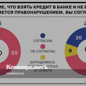 НАФИ:-респонденты-стали-более-ответственно-относиться-к-обязательствам-по-кредитам-//-Инфографика